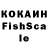 ТГК концентрат Kira Scherbakova